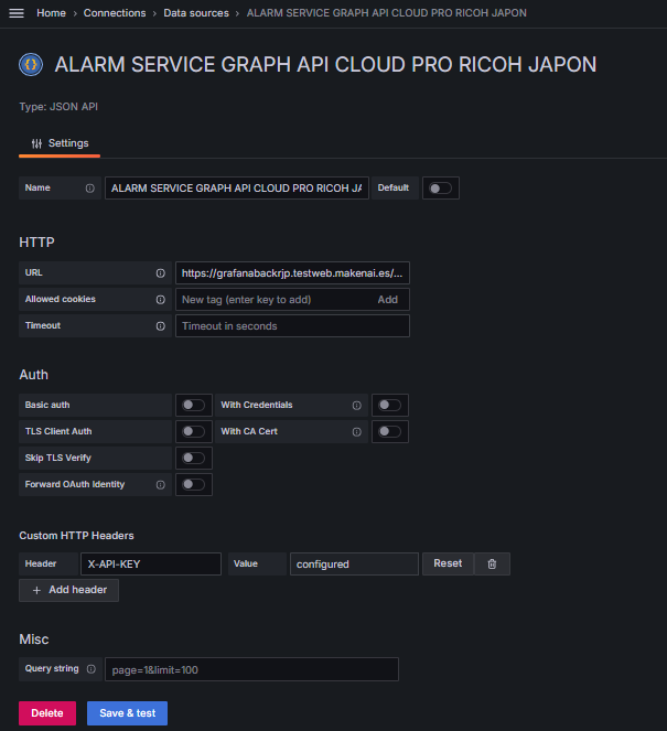 Datasource configuration example